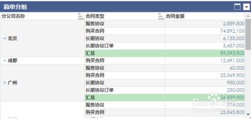 大數據圖形化軟件如何設置表格組件