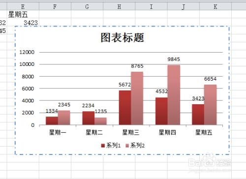 Excel2010教程之圖表製作完全攻略