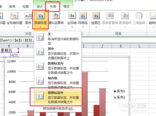 Excel2010教程之圖表製作完全攻略