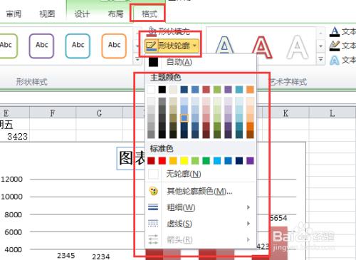 Excel2010教程之圖表製作完全攻略