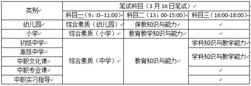 國考教師資格證筆試寶典