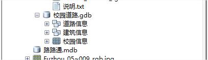 如何使用ArcGIS Diagrammer設計空間數據庫框架