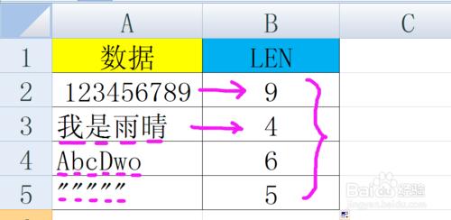 LEN函數統計字符串中的字符個數