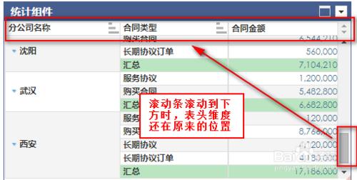 OLAP分析工具如何設置表格組件