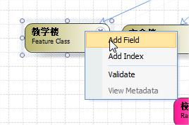 如何使用ArcGIS Diagrammer設計空間數據庫框架