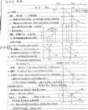 筆記要怎麼作