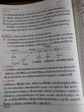 筆記要怎麼作