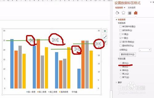 PPT中怎麼給柱形圖添加平均線？