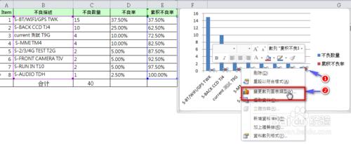 怎麼用excel 2007 版製作簡要柏拉圖？