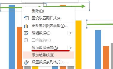 PPT中怎麼給柱形圖添加平均線？