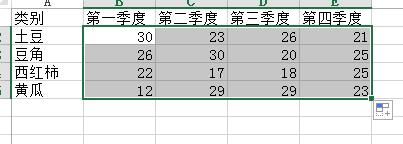 PPT中怎麼給柱形圖添加平均線？