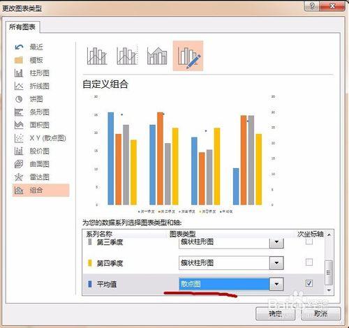 PPT中怎麼給柱形圖添加平均線？