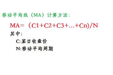 從零開始學炒股—移動平均線：[1]概念及特點