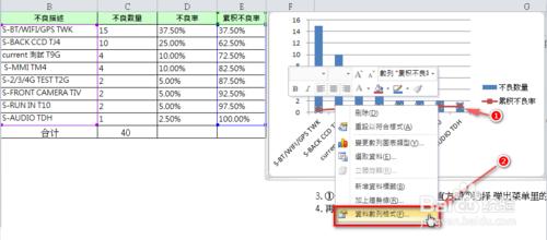 怎麼用excel 2007 版製作簡要柏拉圖？