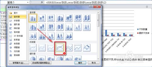 怎麼用excel 2007 版製作簡要柏拉圖？