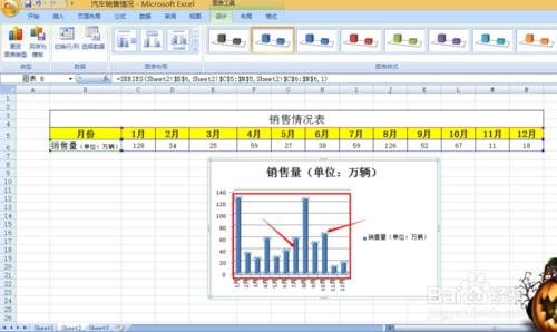 怎樣把直白的數據形象化、圖像化？