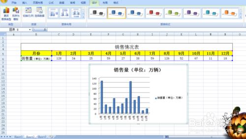 怎樣把直白的數據形象化、圖像化？