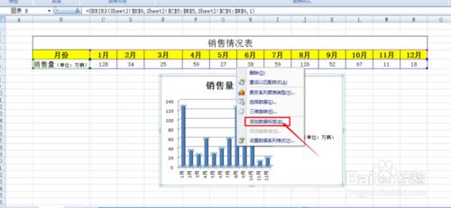 怎樣把直白的數據形象化、圖像化？