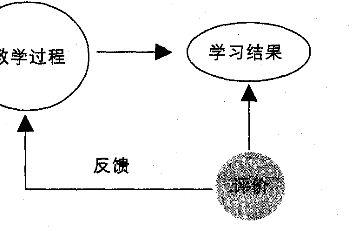 讀心術——如何從眼睛（虹膜）讀懂別人