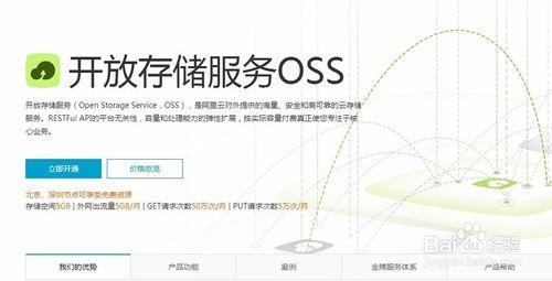 Ace配置本地讀寫OSSforWordpress