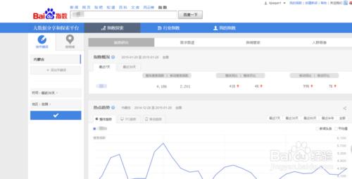 怎樣查看關鍵詞百度指數