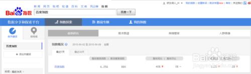 如何查看百度指數的關鍵詞30天內的數據