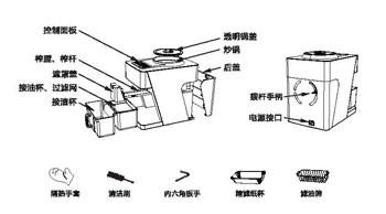 家用榨油機什麼牌子好，怎麼選購家用榨油機