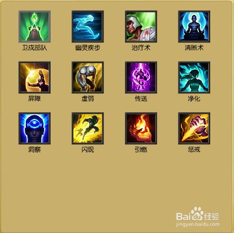 英雄聯盟LOL，ADC薇恩怎麼出神裝以及怎麼玩