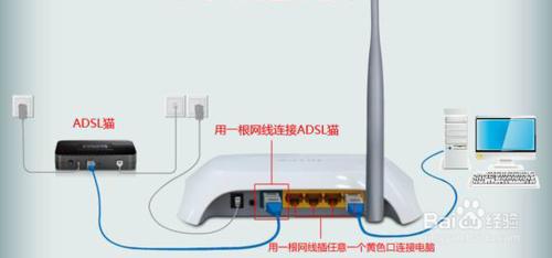 怎麼設置無線路由器的wifi及修改密碼？