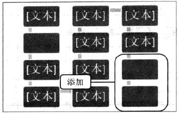 Excel2010中如何設置流程圖格式