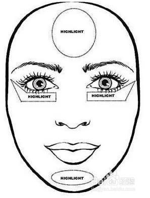 圓臉如何打造各種臉型