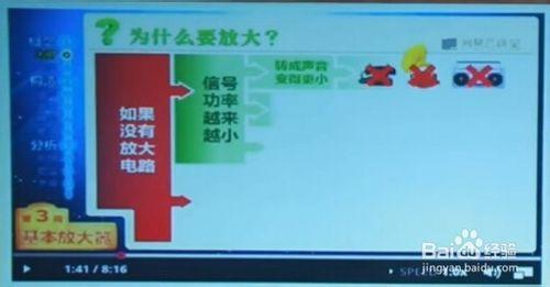 怎樣實施翻轉課堂：[5]製作優秀的教學視頻