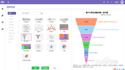 如何利用圖表秀繪製漏斗圖？