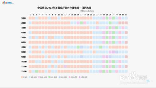 如何用圖表秀做日曆圖？