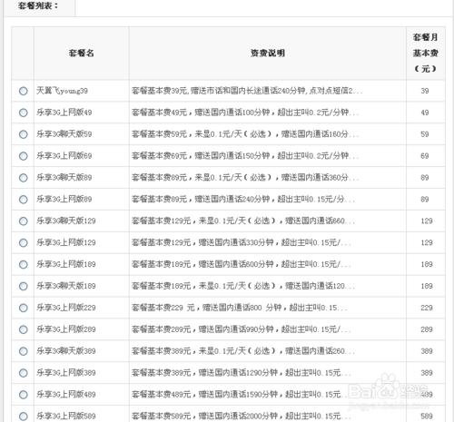 山東電信網廳代金券購機抵現使用攻略