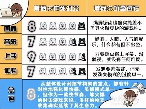 洛杉磯一個能打的都沒有！！—《法外狂徒》評測