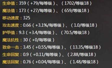 寒冰射手艾希技能攻略詳情