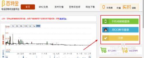 百特幣如何挖礦和交易？