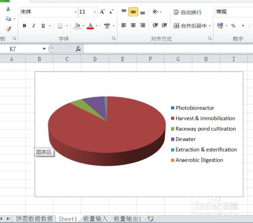 怎樣從Excel中導出高清的圖表