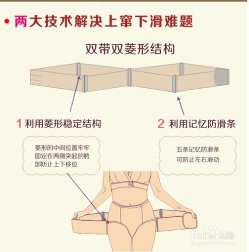 骨盆帶產後骨盆帶怎麼選擇