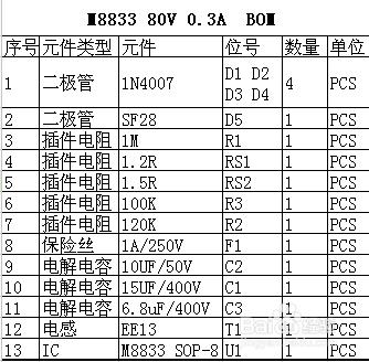 SD6703的替換型號(MO JAY)M8833