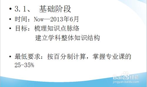 2016考研專業課複習規劃