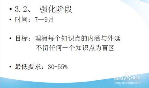 2016考研專業課複習規劃