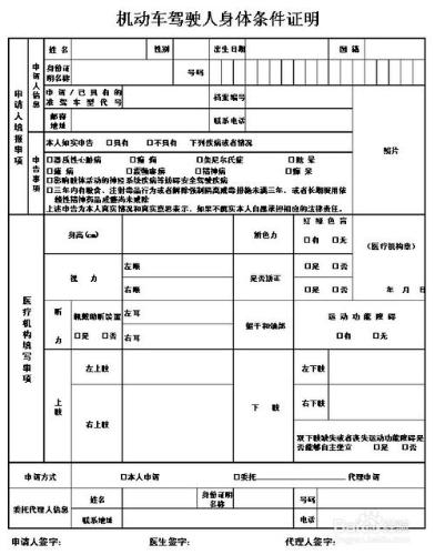 東莞駕駛證C1期滿換證