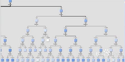 七種常用的互聯網數據挖掘的技術