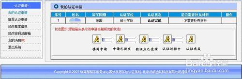 2015年留學生學歷認證