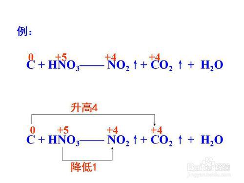 氧化還原反應方程式的普通配平方法