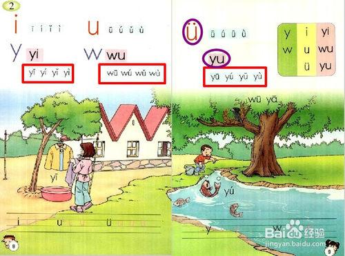 輔導孩子學習單韻母i、u、ü