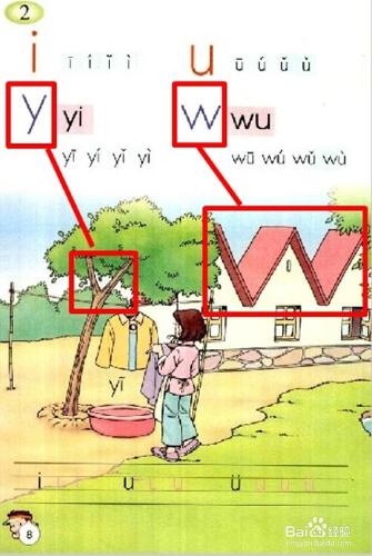 輔導孩子學習單韻母i、u、ü