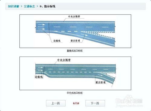 駕校考試交通標識六：指示標線